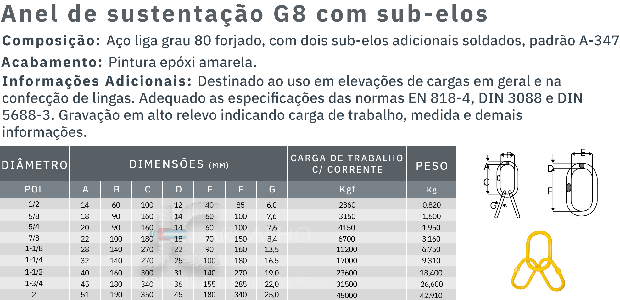 tabela de medidas anel de sustentação g8 com sub-elos - Jcarvalho